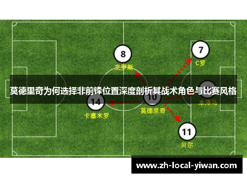莫德里奇为何选择非前锋位置深度剖析其战术角色与比赛风格