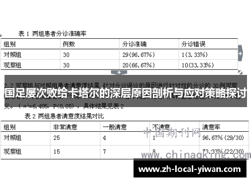 国足屡次败给卡塔尔的深层原因剖析与应对策略探讨