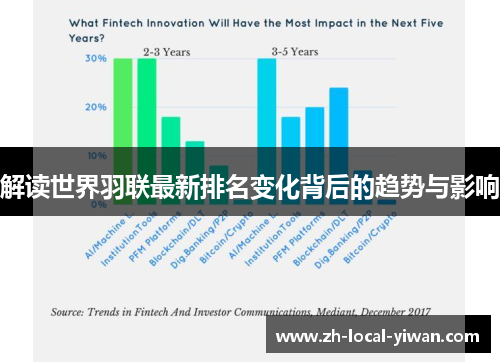 解读世界羽联最新排名变化背后的趋势与影响