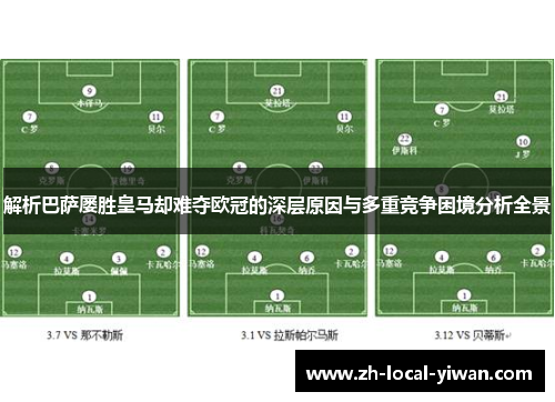 解析巴萨屡胜皇马却难夺欧冠的深层原因与多重竞争困境分析全景