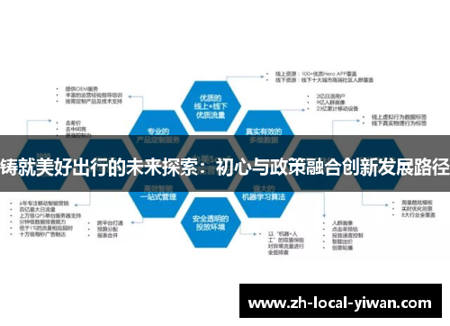 铸就美好出行的未来探索：初心与政策融合创新发展路径