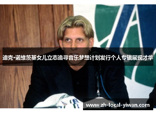 迪克·诺维茨基女儿立志追寻音乐梦想计划发行个人专辑展现才华 迪克·诺维茨基女儿立志追寻音乐梦想计划发行个人专辑展现才华