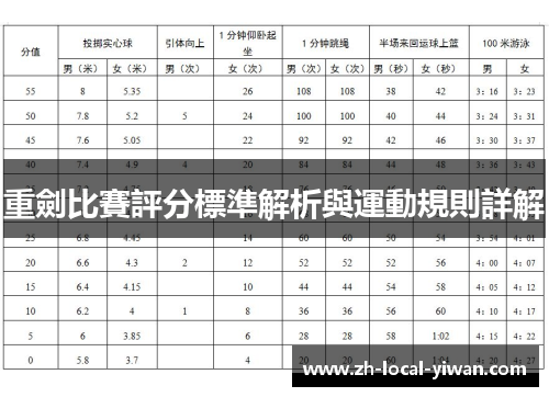 重劍比賽評分標準解析與運動規則詳解 重劍比賽評分標準解析與運動規則詳解