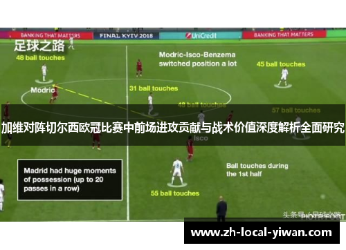 加维对阵切尔西欧冠比赛中前场进攻贡献与战术价值深度解析全面研究