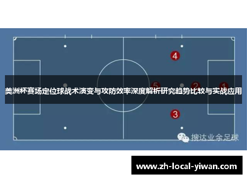 美洲杯赛场定位球战术演变与攻防效率深度解析研究趋势比较与实战应用
