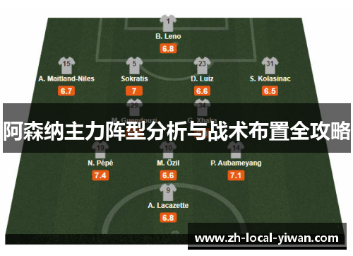 阿森纳主力阵型分析与战术布置全攻略 阿森纳主力阵型分析与战术布置全攻略